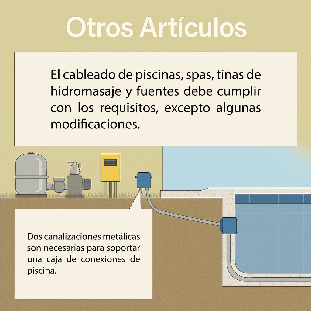 LUCES PISCINA