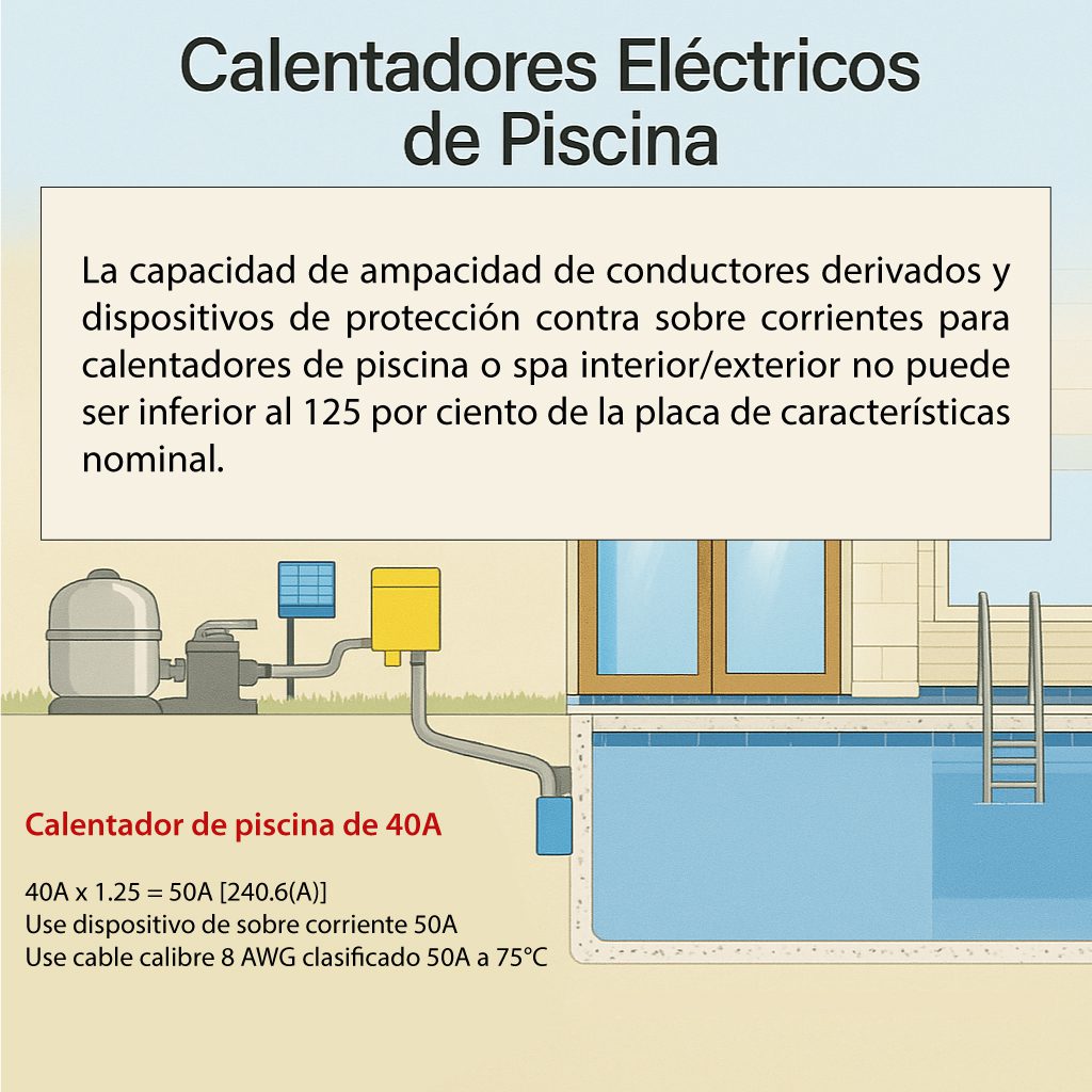 LUCES PARA PISCINA LED