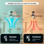 Ventiladores