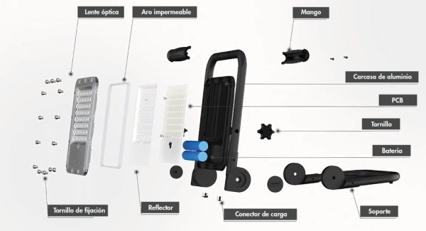 Reflector led recargable