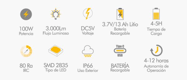 Reflector led recargable