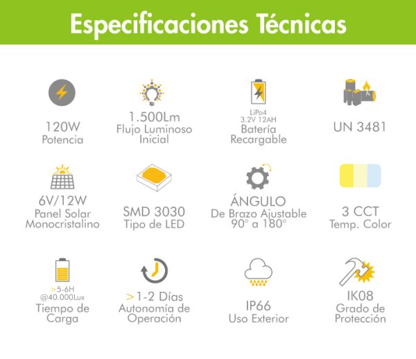 lamparas solares