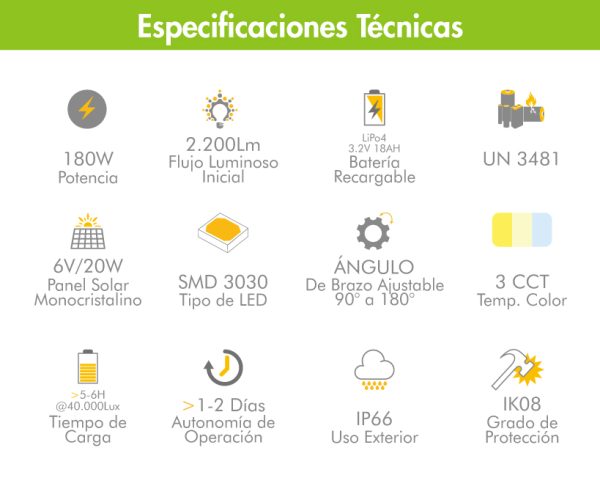 lamparas solares